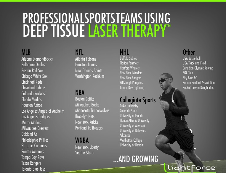 deep tissue laser therapy sports teams